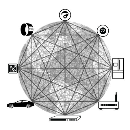 IoT Graphic